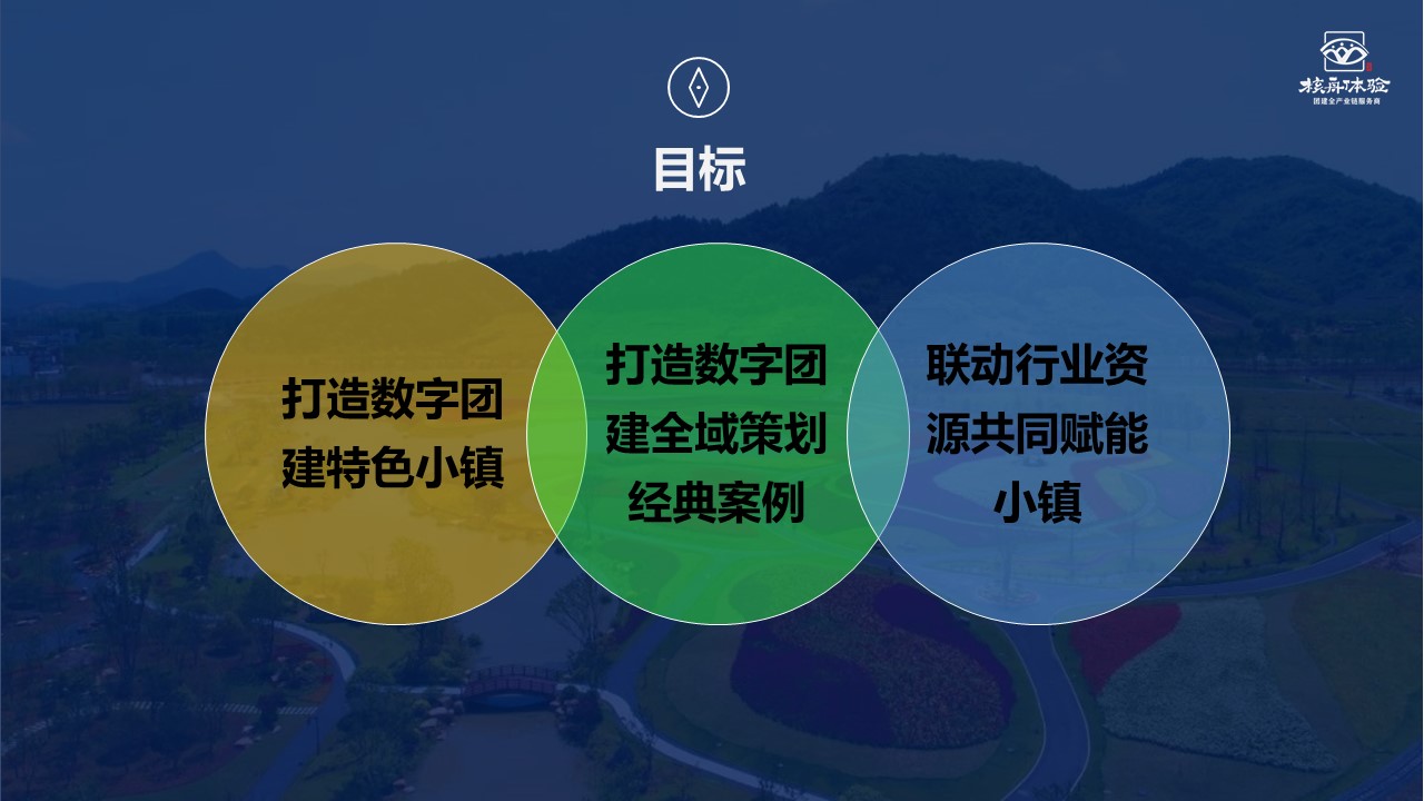 核舟數(shù)字旅游全域規(guī)劃5.JPG
