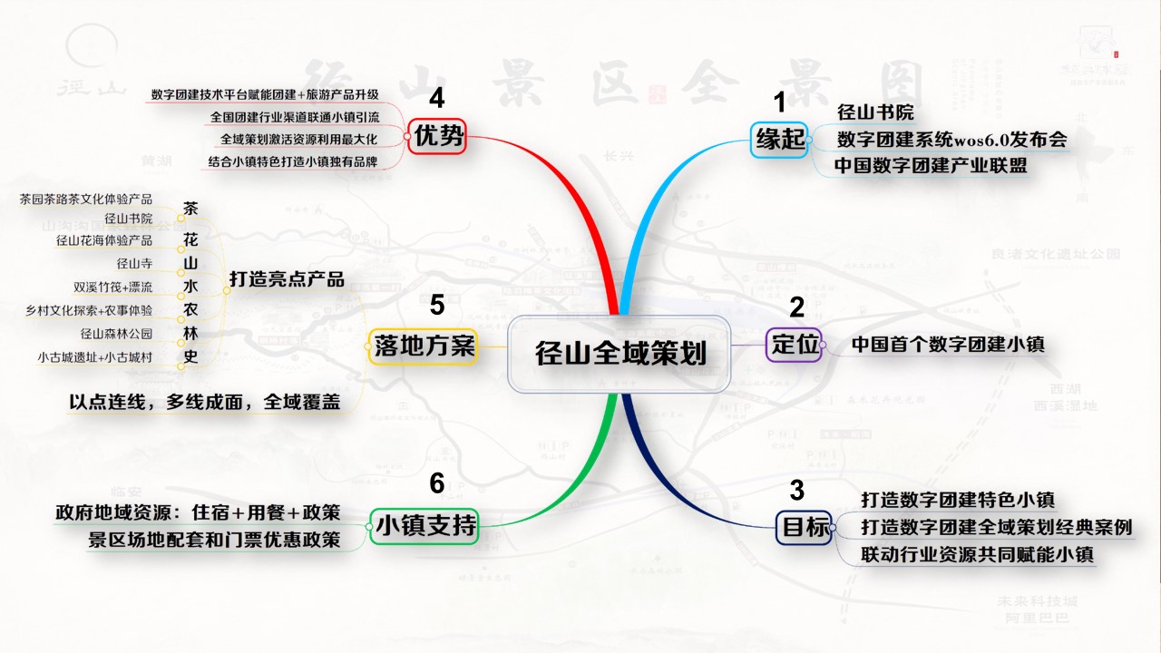 核舟數(shù)字旅游全域規(guī)劃6.JPG