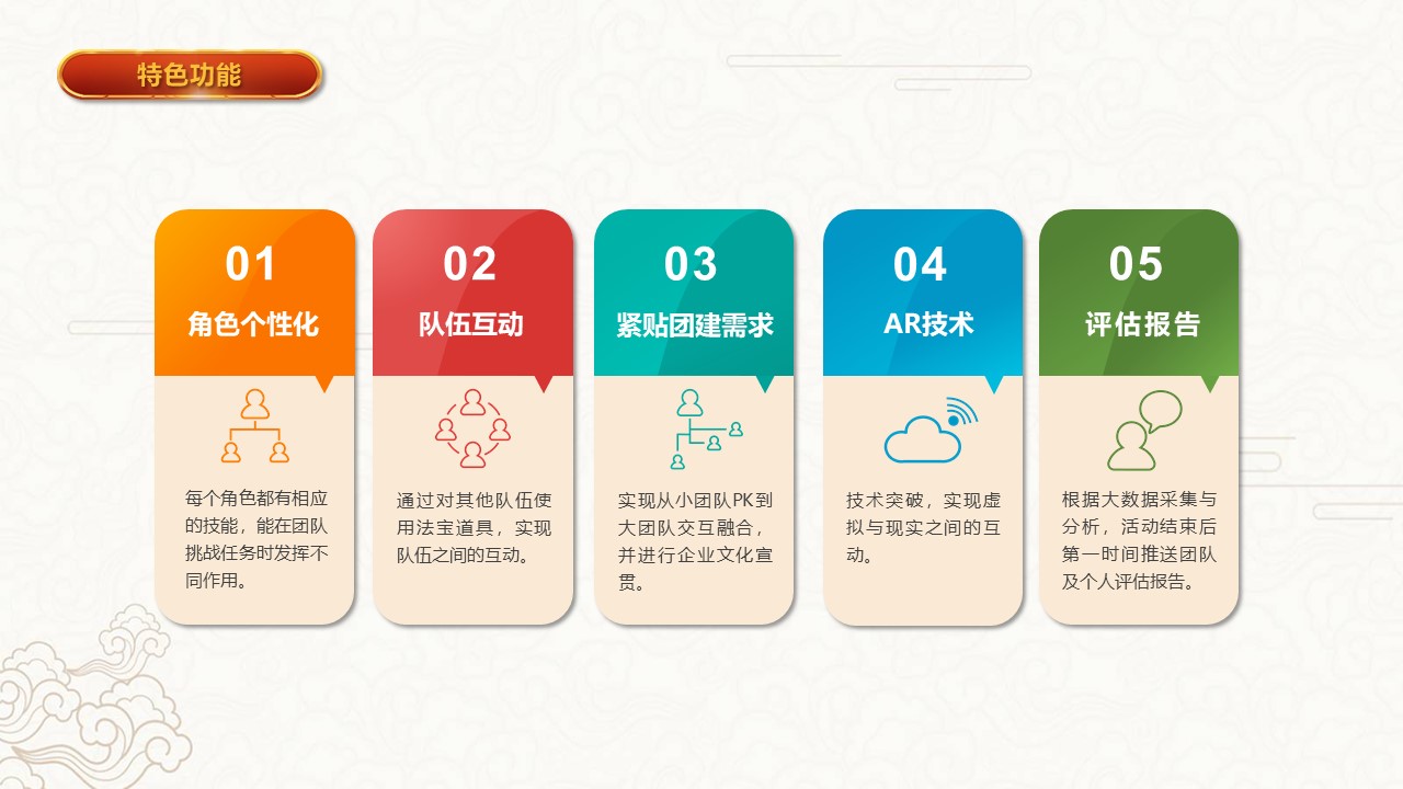 核舟團(tuán)隊(duì)新游記 西游記團(tuán)建6.JPG