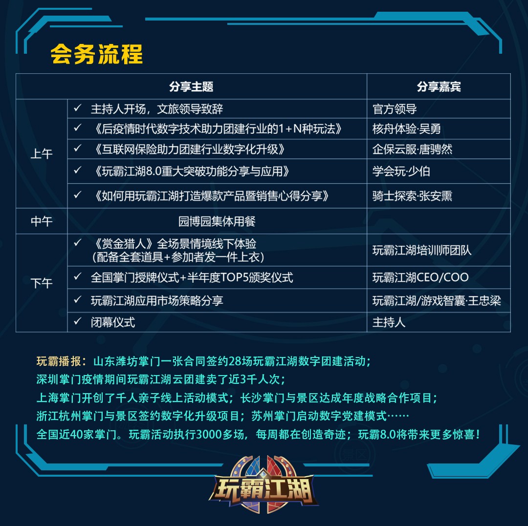 數字團建操作系統,玩霸江湖8.0