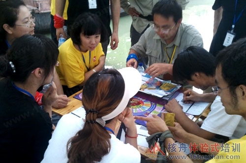 拓展項目帝國時代-蘇州拓展培訓公司|上海,昆山戶外拓展培訓訓練公司,最專業的蘇州拓展培訓公司,最值得推薦的蘇州拓展訓練公司 -核舟拓展