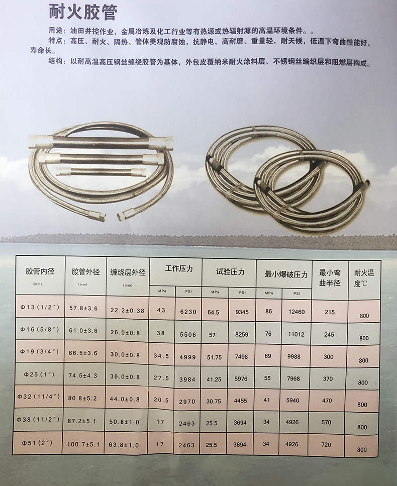 阻燃耐火膠管-1.jpg