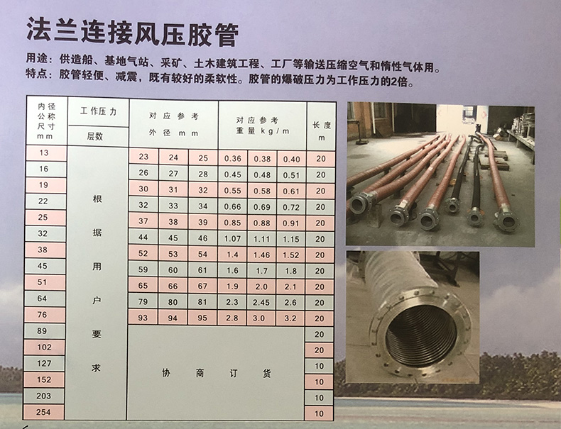 法蘭連接風壓膠管.jpg