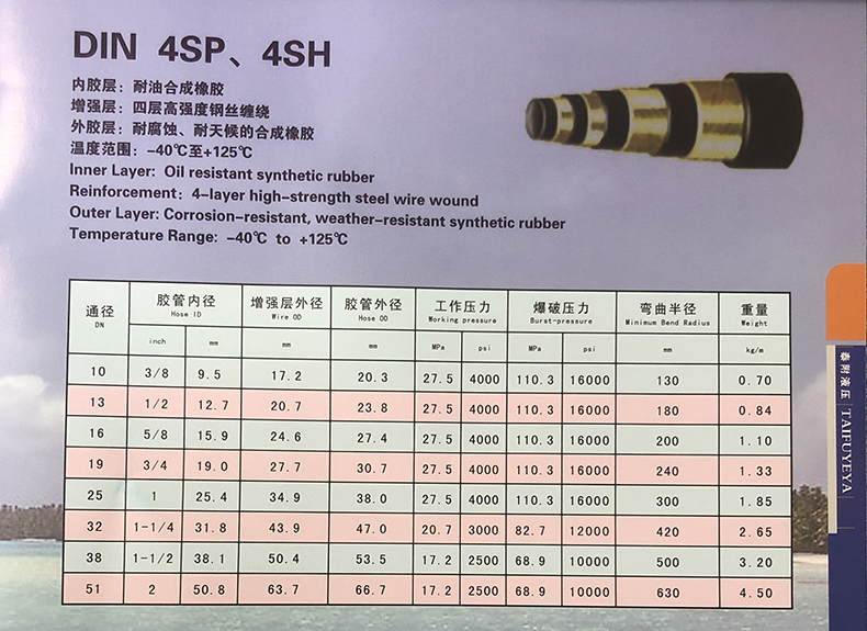 DIN 4SP、4SH.jpg DIN 4SP、4SH.jpg